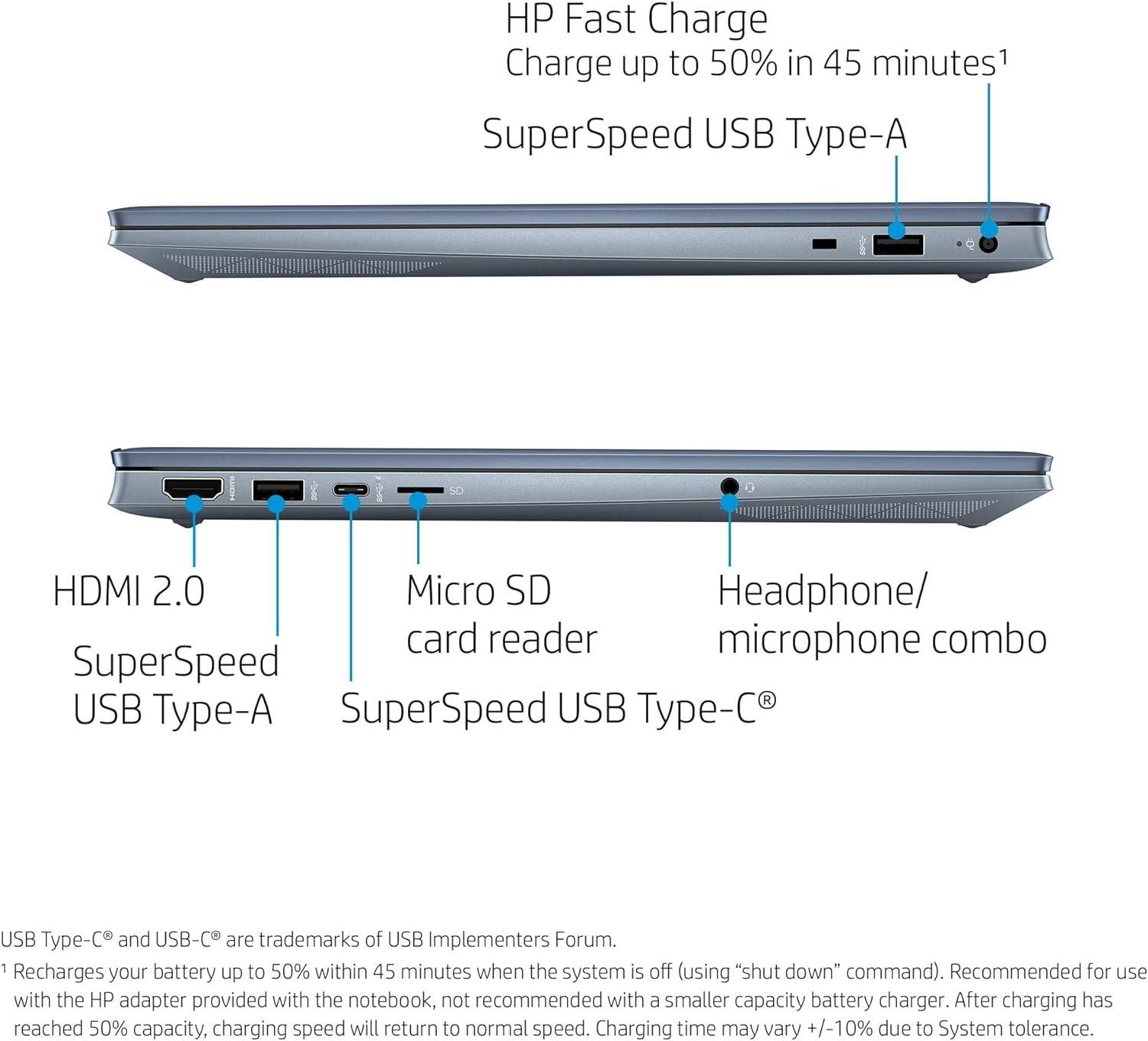 HP Pavilion 15.6'' FHD 1080P IPS Business Laptop, AMD Ryzen 7 5700U(Beat i7-1180G7), Windows 11 Pro, 32GB RAM, 1TB SSD, WiFi, HDMI, Fast Charge, Numpad, Long Battery Life, 32GB Durlyfish USB Card