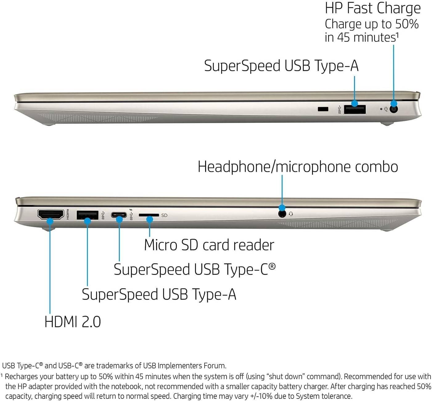 HP 2022 Pavilion Laptop, 15.6" IPS Touchscreen, Intel Core i5-1135G7 (Beats i7-1065G7), 16GB RAM, 1TB NVMe SSD, Backlit Keyboard, Audio by B&O, Wi-Fi 6, Long Battery Life, Micro-Edge, Win11