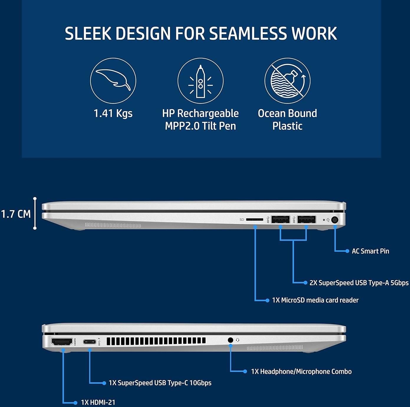 HP Pavilion x360, 12th Gen Intel Core i7,16GB RAM/512GB SSD 14-inch(35.6 cm) FHD, Multitouch, Micro-Edge Display/Alexa/Win 11/Intel Iris Xe Graphics/5MP Camera/B&O/Backlit KB/Pen/MSO,14-ek0088TU