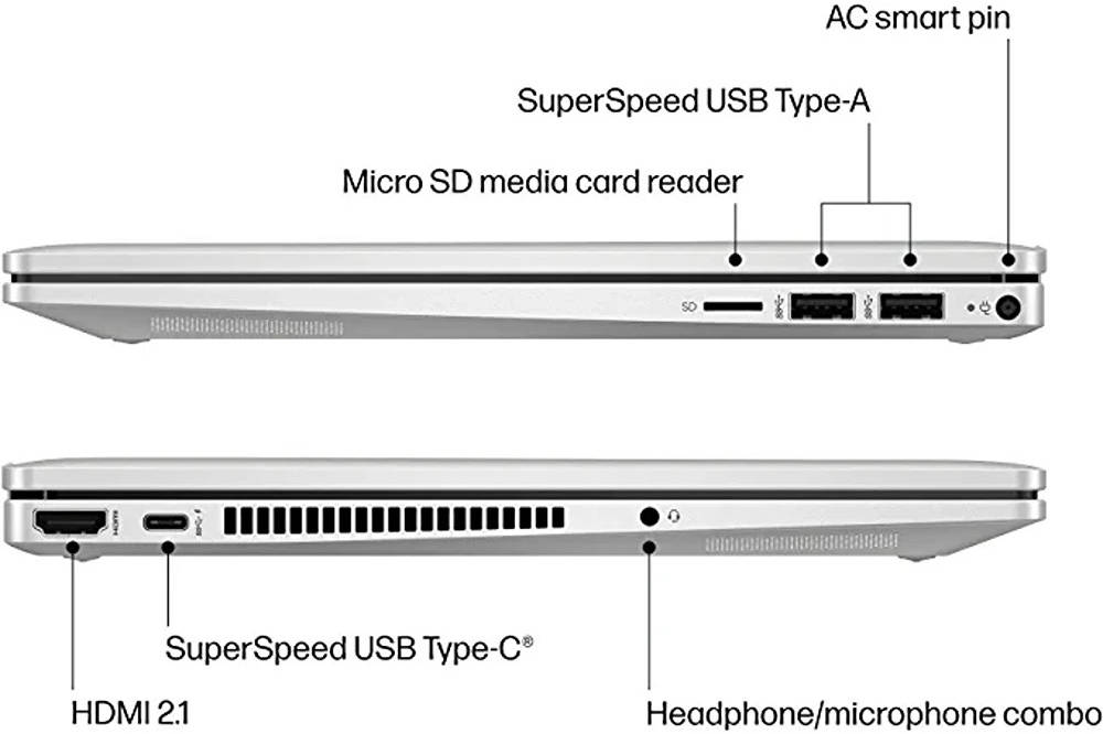 HP Pavilion X360 2 in 1 Laptop, 14'' FHD Touch Display, Intel Core i5-1235U, 8GB DDR4 RAM, 256GB SSD, Intel Iris Xe Graphics, Backlit Keyboard, Win 11, Silver | 60V06UA#ABA